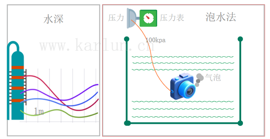 廣州卡輪自動化裝備有限公司