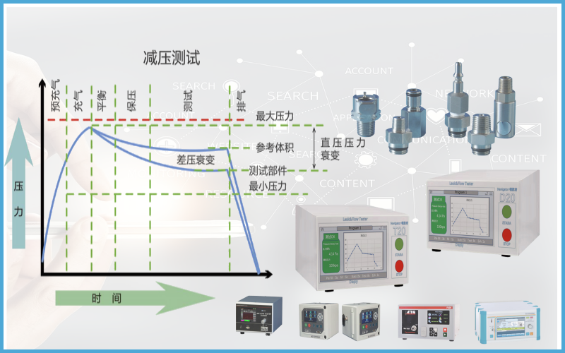 氣密性檢測原理｜防水-密封-測試-檢測