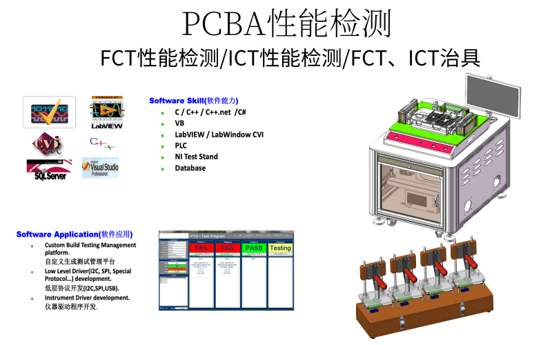 PCBA性能檢測項(xiàng)目如何開發(fā)？