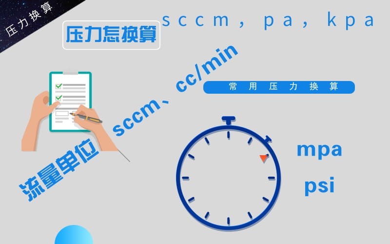 常用壓力、流量單位換算表